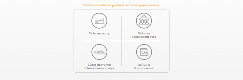 МангоМани в Тавде - получить микрокредит