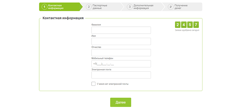 Оформление заявки в МаниМен в Тавде
